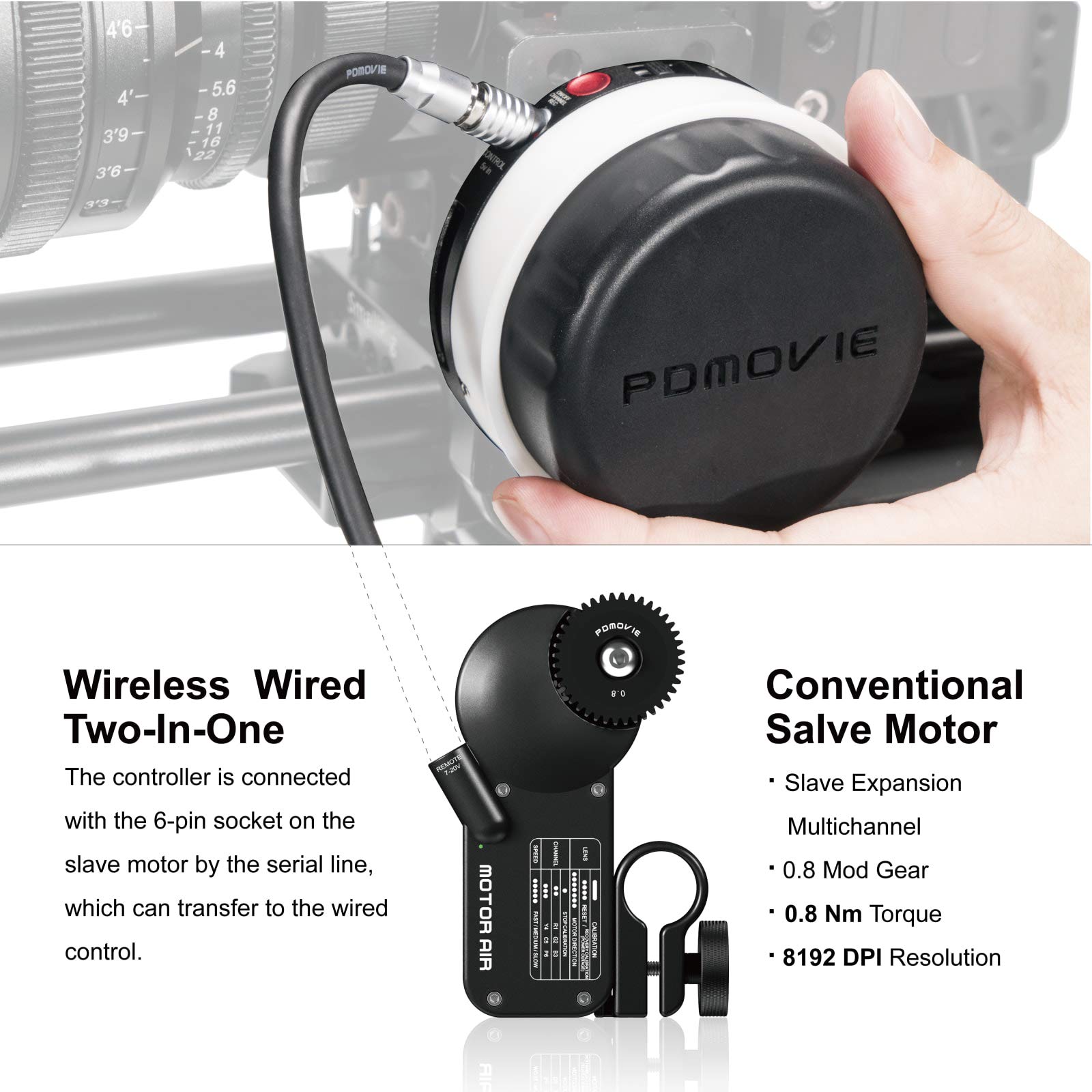 Amazon.com: PDMOVIE Professional Grade Multi-Channel Wireless Lens